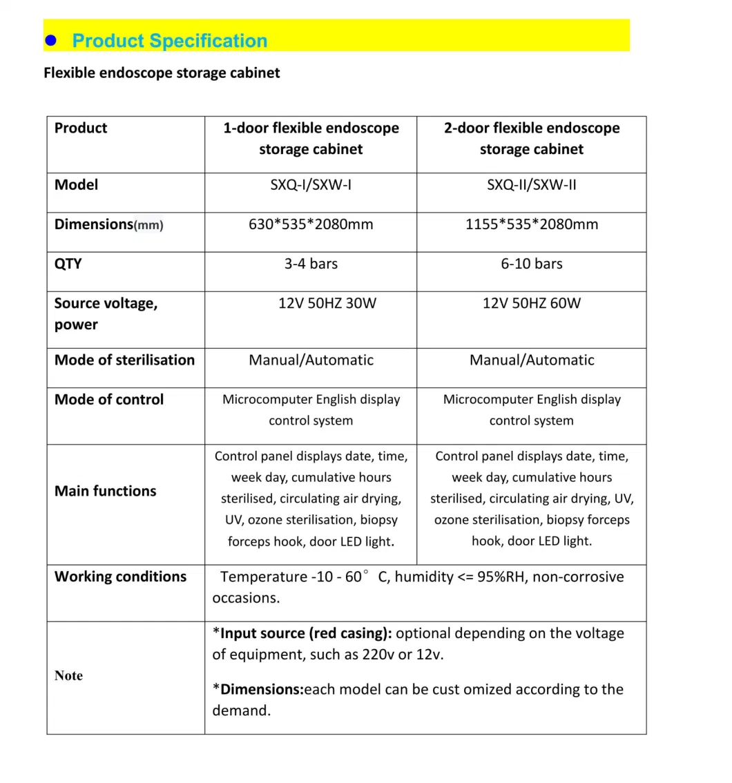 Factory Medical Flexible Endoscope Cleaning Trough Disinfection Tank Station Gastroscope Colonoscope Cleaning Sink Stainless Steel Endoscope Cleaning Device