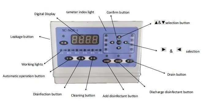 Endoscope Washer Disinfector Medical Endoscopy Cleaner Disinfection Sterilizer