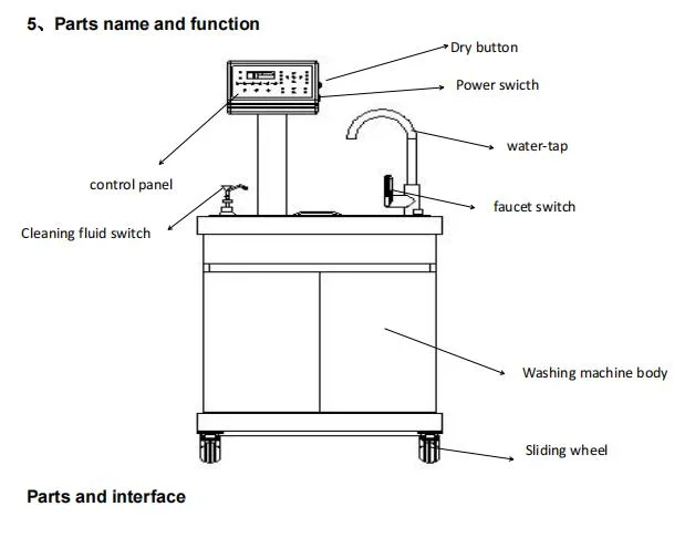 Endoscope Washer Disinfector Medical Endoscopy Cleaner Disinfection Sterilizer